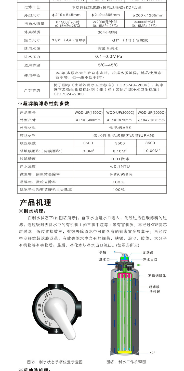 凯时K66·(中国区)官方网站_项目634